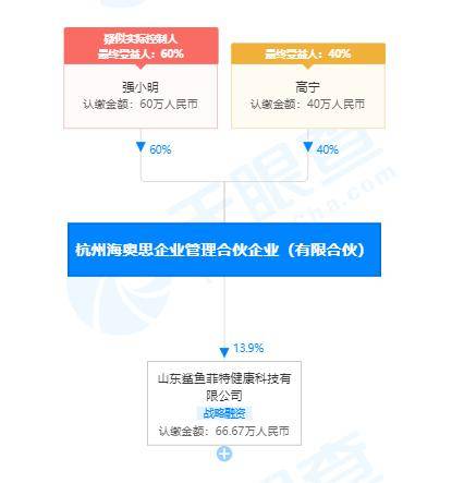 字節(jié)跳動(dòng)子公司投資鯊魚菲特，布局健康科技與健身食品領(lǐng)域